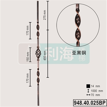 94840025BP的图片